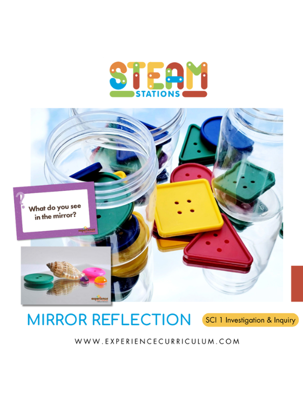 What are STEAM Stations?